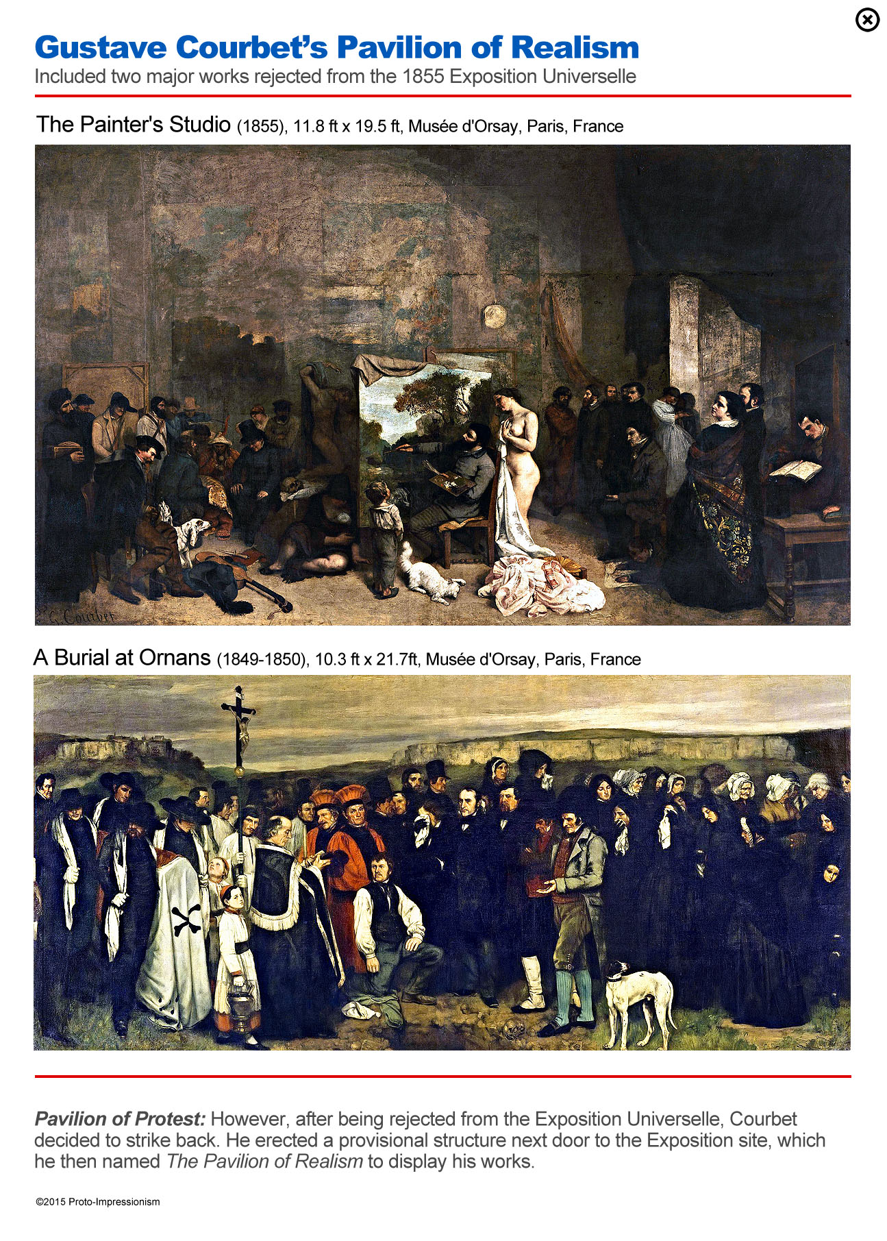 Gustave Courbet's Pavilion of Realism