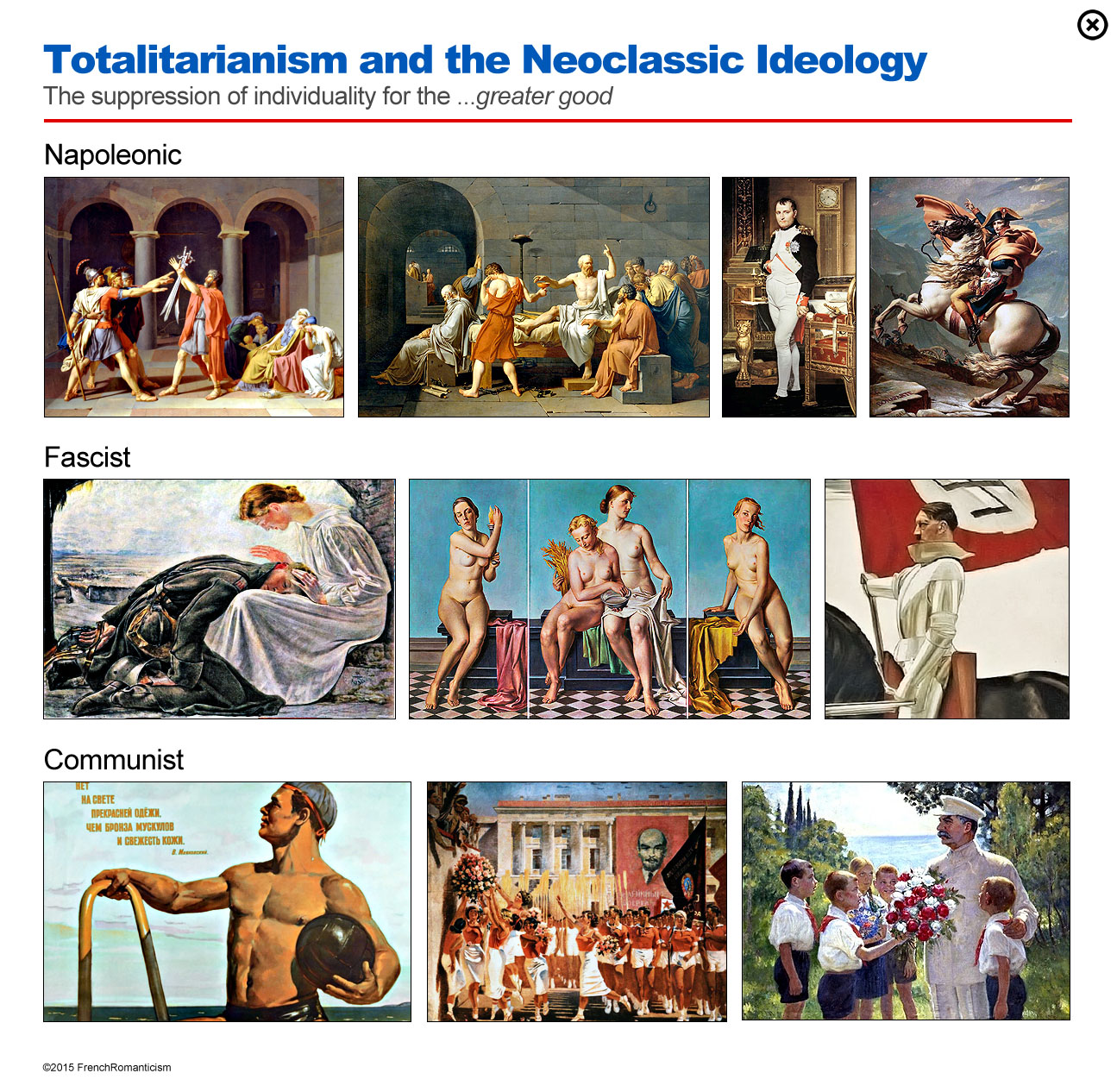 Totalitarianism and the Neoclassic Ideology