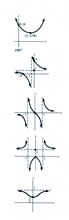 Mathematics and Scientific Calculation by Tom Mallon - Ink on Mylar - Algebraic Curves