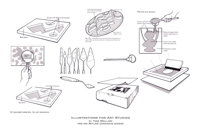 Art Studies - Tools and Processes by Tom Mallon
